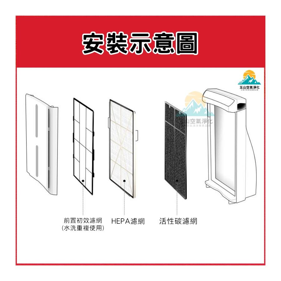 蝦皮超低價 安麗 逸新 Amway 安利 101076-T 10-1078 空氣清淨機 HEPA 濾網 活性碳 SKY-細節圖7