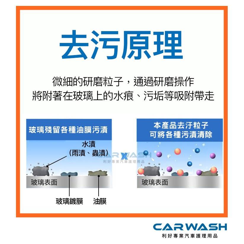 CARWASH 玻璃油膜去除劑 油膜拔除劑 雨刷跳動 玻璃粉 眩光 玻璃粉 氧化鈰 玻璃鍍膜 鍍膜 雨刷 玻璃 油膜去除-細節圖5