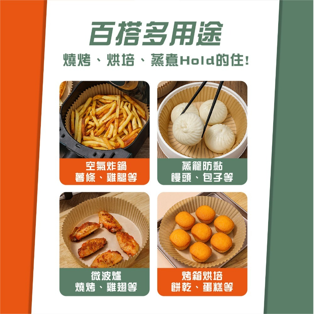 現貨 氣炸鍋烘焙紙烘焙紙盤1包50入 硅油紙盤 氣炸鍋專用紙 烘焙紙 紙盤 隔油紙 圓形烘焙紙 食品調理紙 老婆叫我買-細節圖8