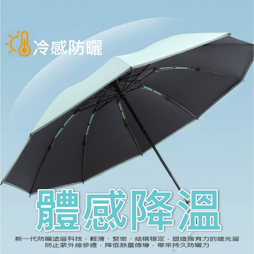 現貨 狂風暴雨反向傘 雨傘 陽傘 荷葉效應傘 太陽傘 好看耐用傘 馬卡龍色傘 方便攜帶 老婆叫我買-細節圖2
