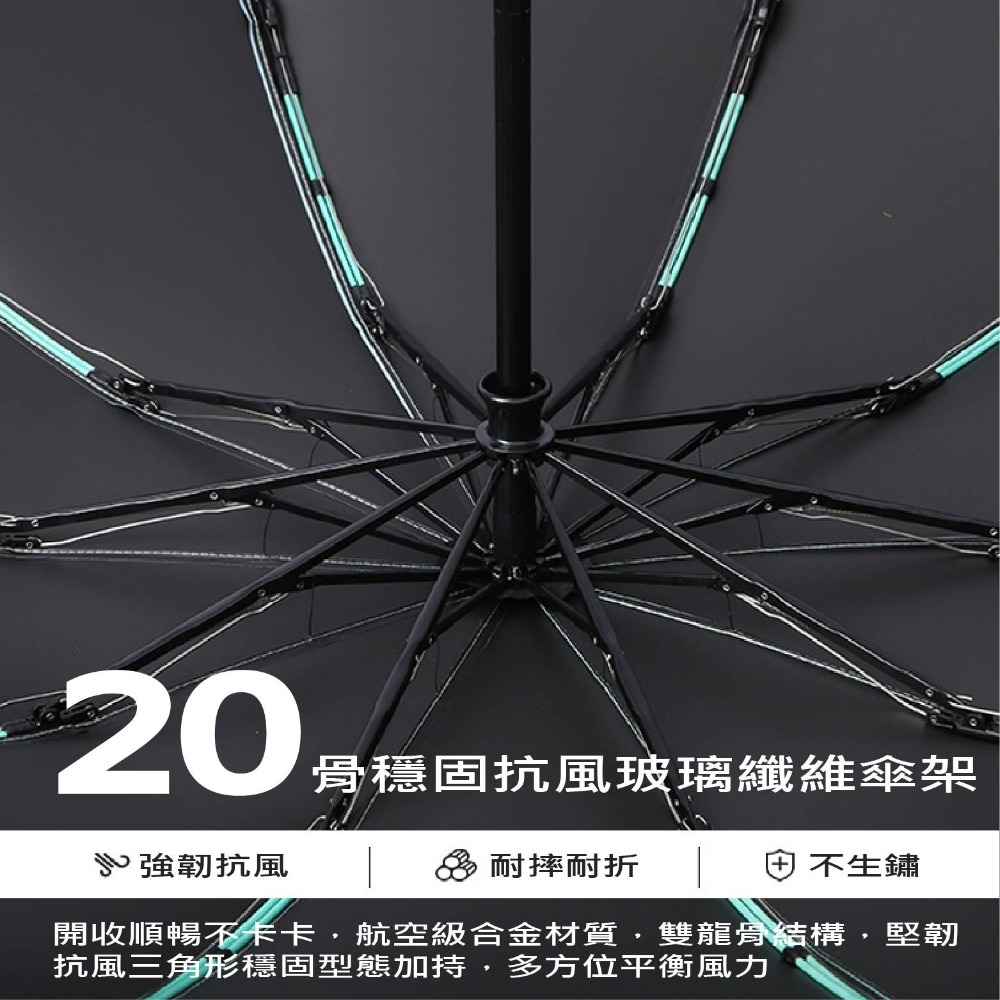 現貨 狂風暴雨反向傘 雨傘 陽傘 荷葉效應傘 太陽傘 好看耐用傘 馬卡龍色傘 方便攜帶 老婆叫我買-細節圖4