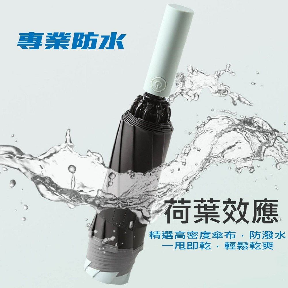 現貨 狂風暴雨反向傘 雨傘 陽傘 荷葉效應傘 太陽傘 好看耐用傘 馬卡龍色傘 方便攜帶 老婆叫我買-細節圖6