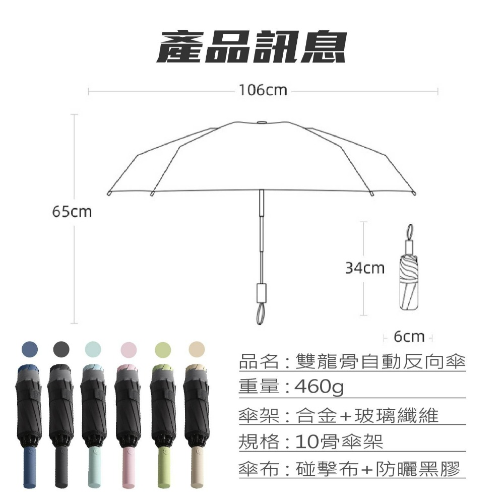 現貨 狂風暴雨反向傘 雨傘 陽傘 荷葉效應傘 太陽傘 好看耐用傘 馬卡龍色傘 方便攜帶 老婆叫我買-細節圖8