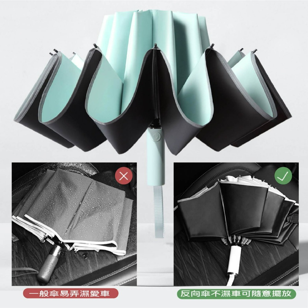 現貨 狂風暴雨反向傘 雨傘 陽傘 荷葉效應傘 太陽傘 好看耐用傘 馬卡龍色傘 方便攜帶 老婆叫我買-細節圖9