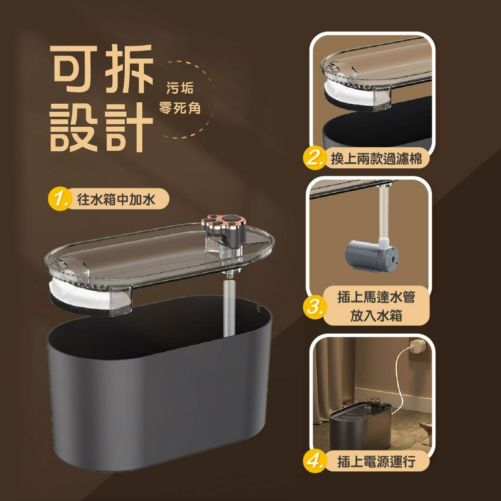 現貨 寵物飲水機 貓咪 自動循環飲水器 LED 無水斷電 防乾燒 貓狗餵水器 貓咪飲水機 狗狗飲水機-細節圖5