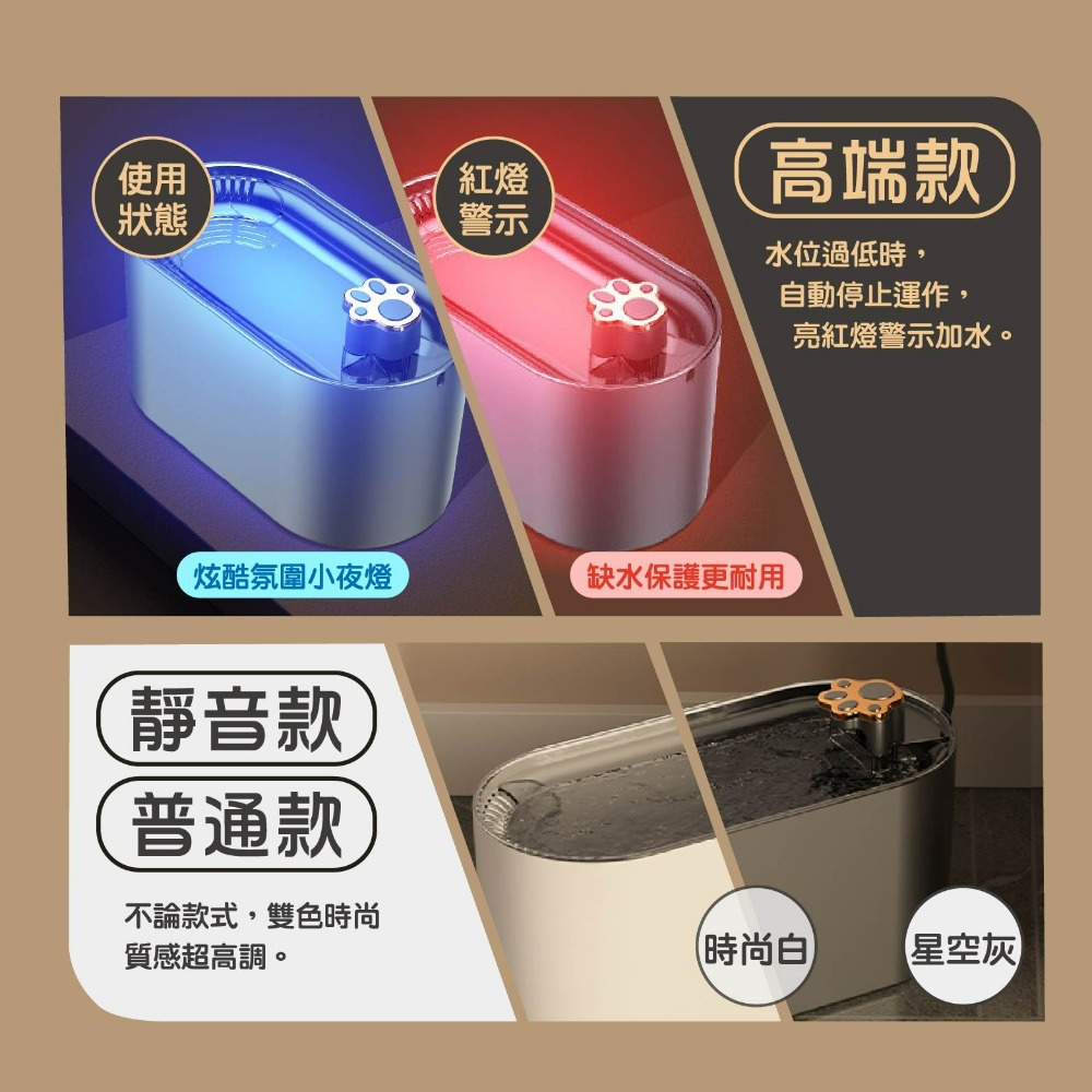現貨 寵物飲水機 貓咪 自動循環飲水器 LED 無水斷電 防乾燒 貓狗餵水器 貓咪飲水機 狗狗飲水機-細節圖8