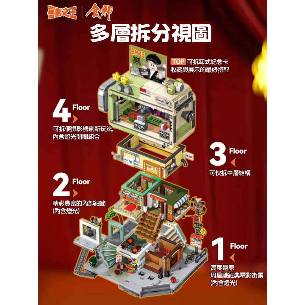 預購 周星馳聯名積木 史提芬周的片場 正版授權 周星馳經典電影系列 喜劇之王 食神 星爺 拼裝玩具禮物 香港街景積木-細節圖5