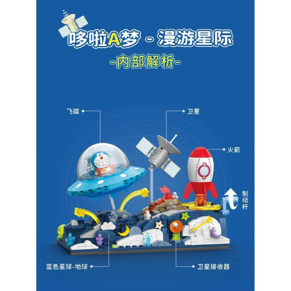 台灣賣家 快速出貨 隔日到貨 多拉A夢  -  漫遊星際 積木 正版授權 多拉A夢積木 多拉A夢系列商品-細節圖6