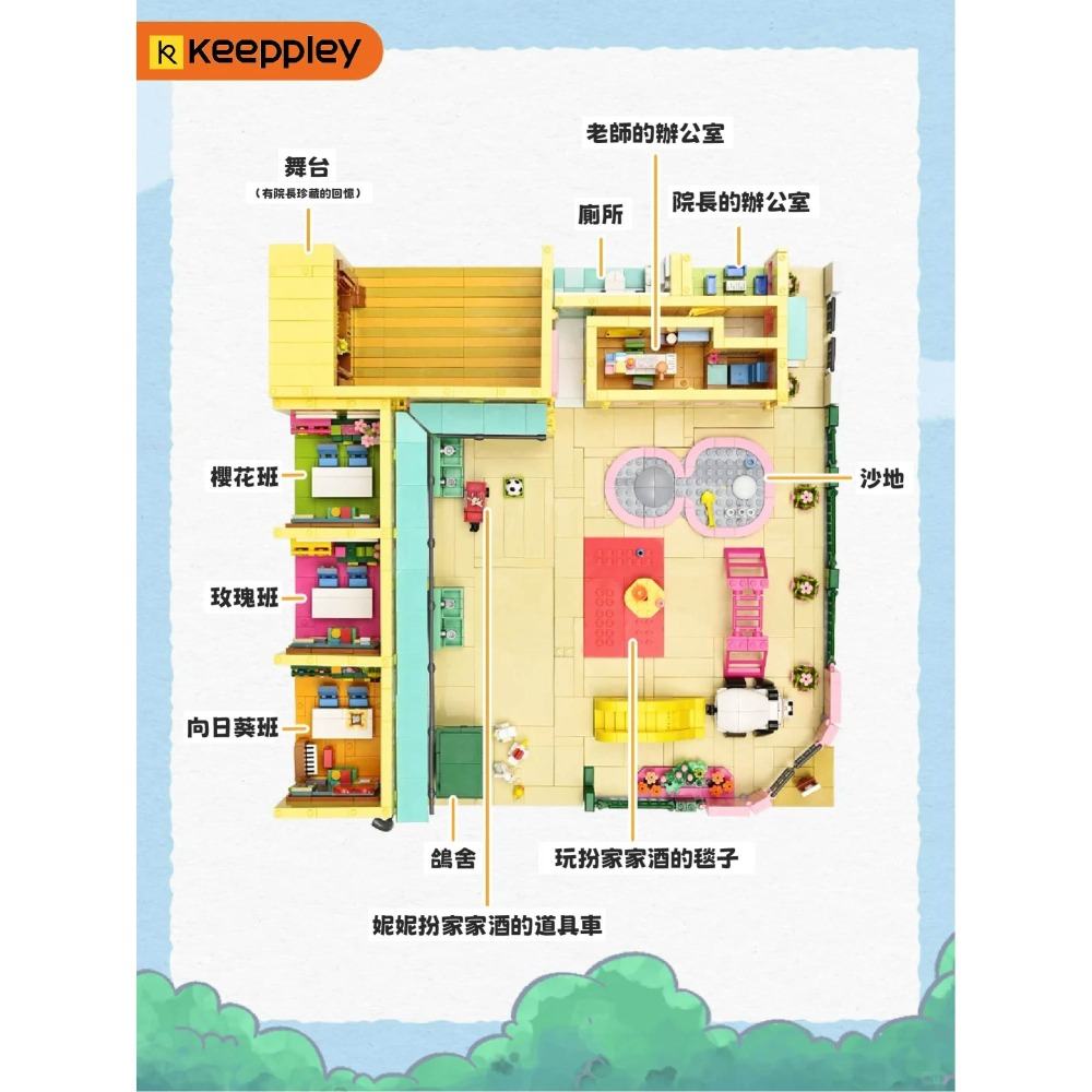 羽宙丸文具 現貨 蠟筆小新雙葉幼稚園 KEEPPLEY 積木 蒯速出貨 蠟筆小新雙葉幼稚園 KEEPPLEY 積木-細節圖7