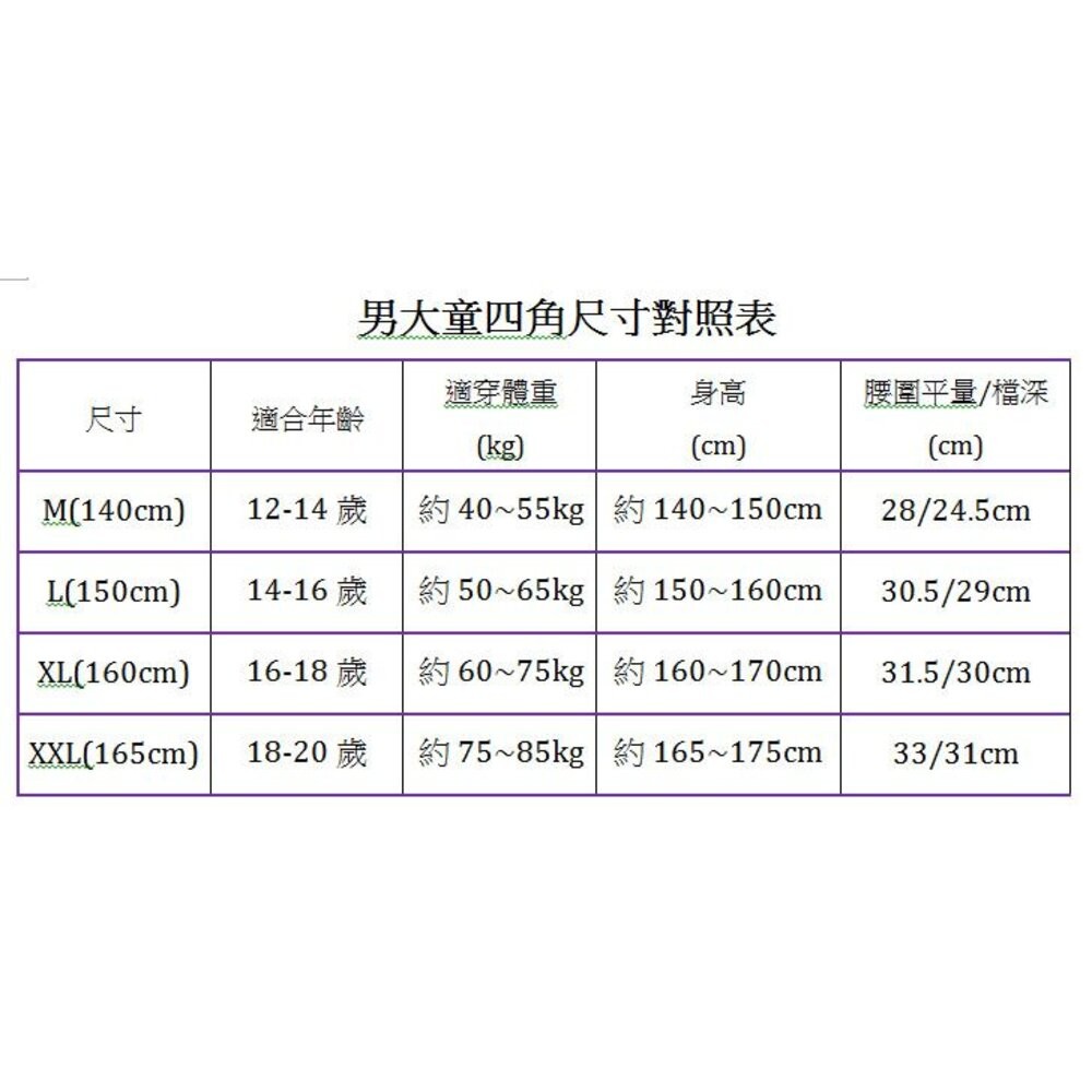 台灣製男大童青少年四角內褲-一組4入-細節圖3