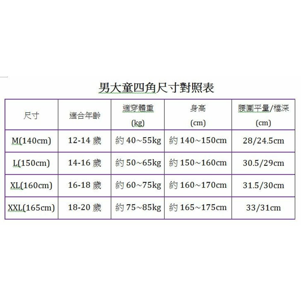 台灣製男大童青少年四角內褲-一組4入-細節圖5