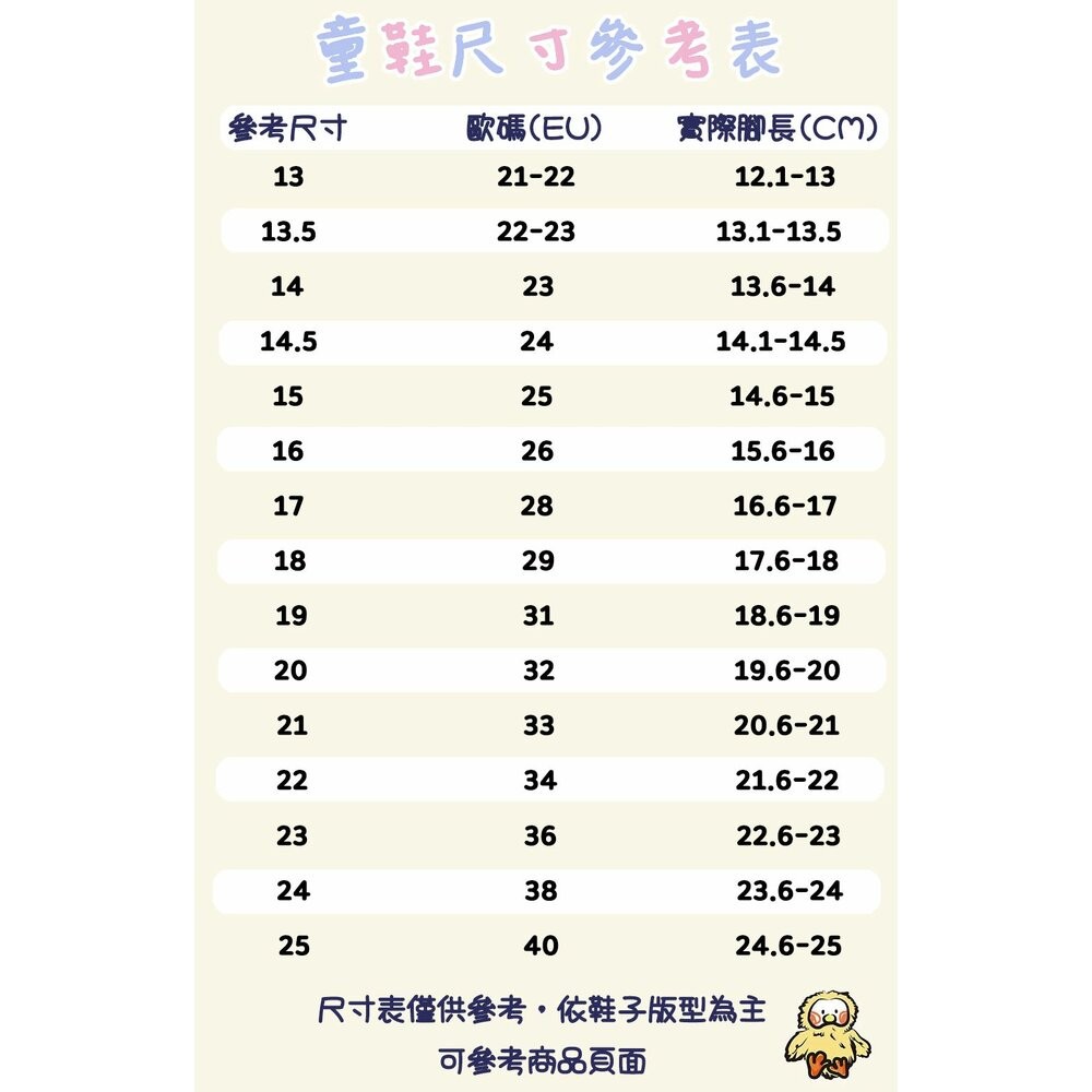 台灣製角落生物白熊運動鞋-細節圖6