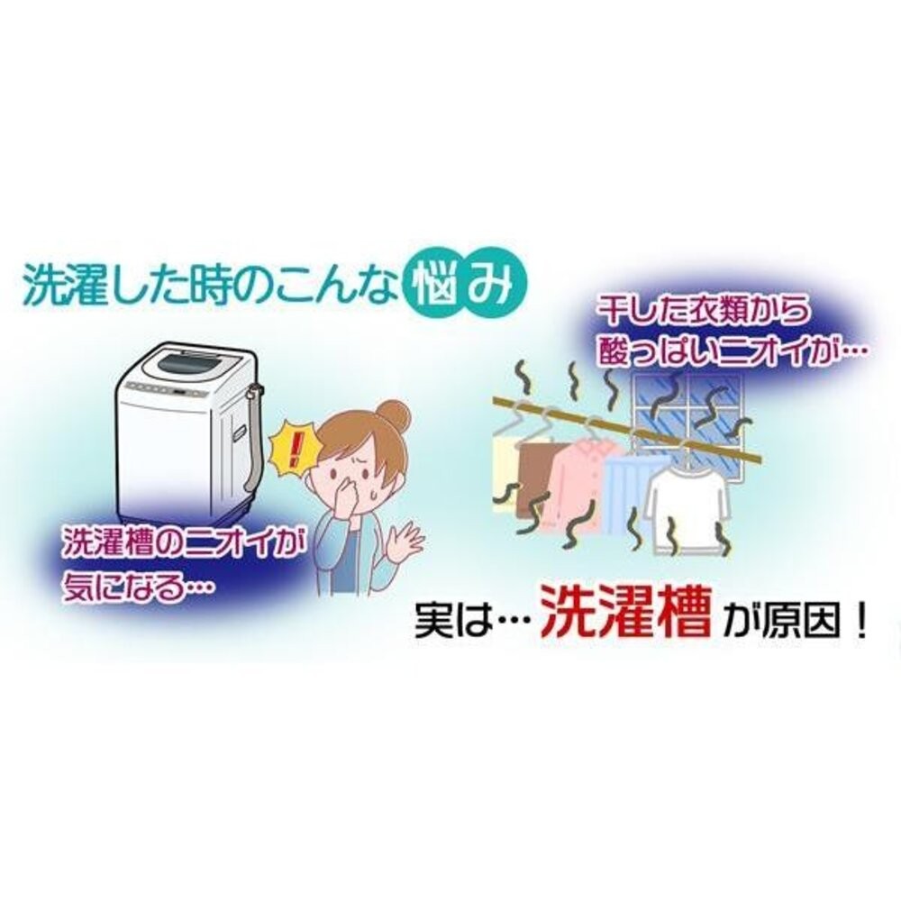 日本Como Life除垢抗菌洗衣球 可使用6個月 防霉除臭洗衣槽清潔劑 洗衣機專用提升清潔效果 日本進口-細節圖4
