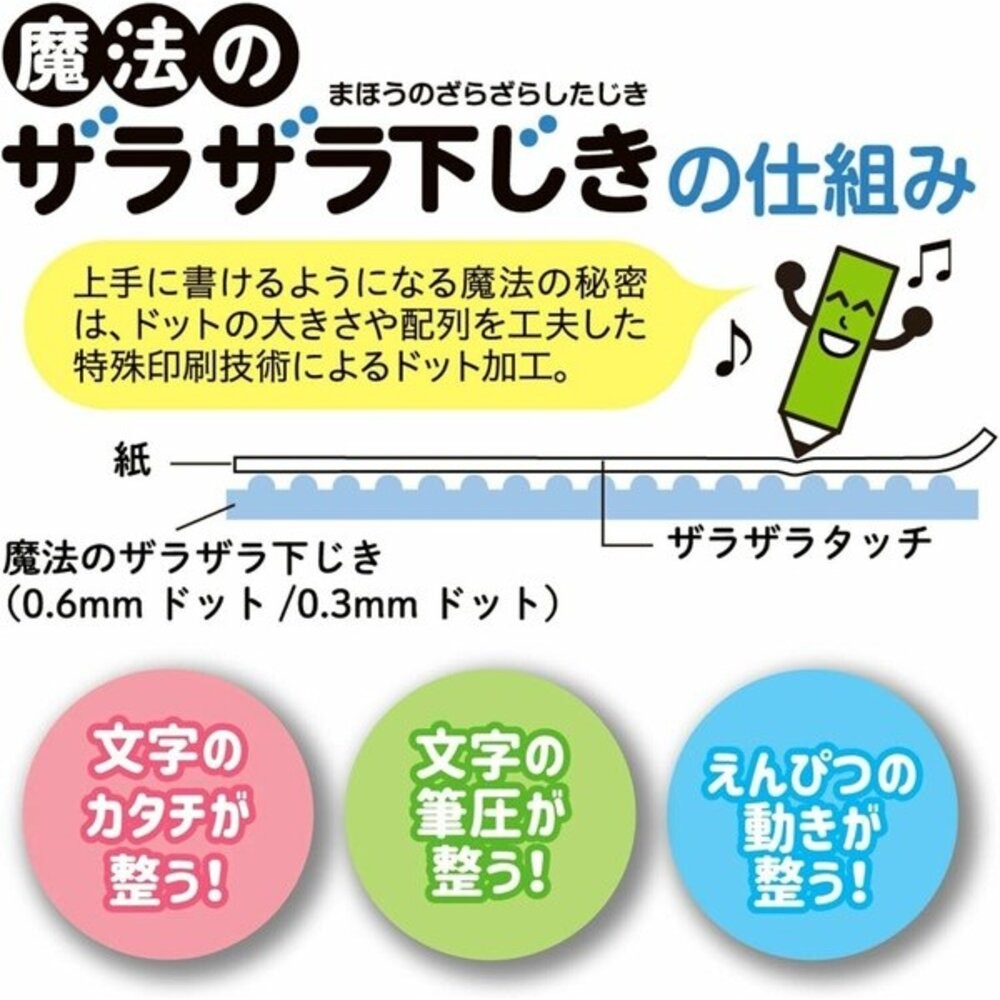 日本文具大賞 RAYMAY 藤井 A4神奇墊板 雙面墊板 透明墊板 直尺 彈性直尺 老師推薦  日本進口-細節圖3