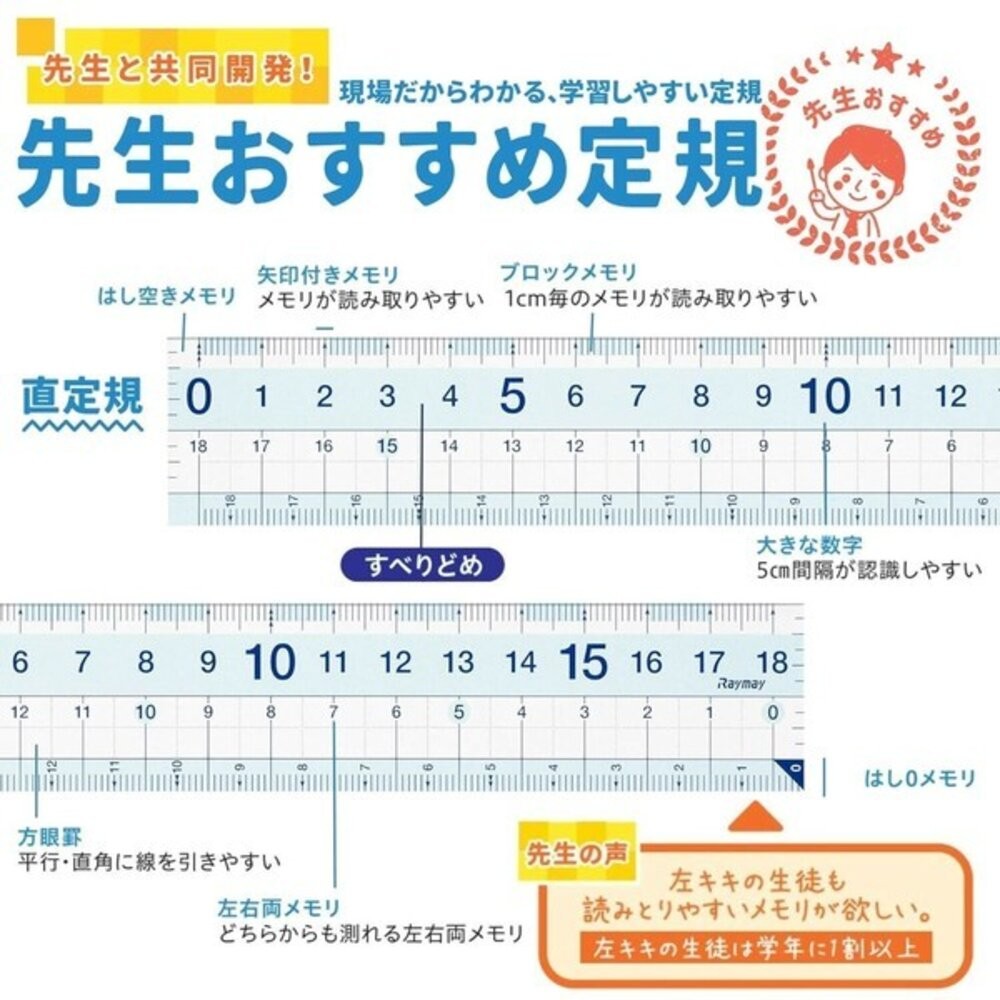 日本文具大賞 RAYMAY 藤井 A4神奇墊板 雙面墊板 透明墊板 直尺 彈性直尺 老師推薦  日本進口-細節圖8