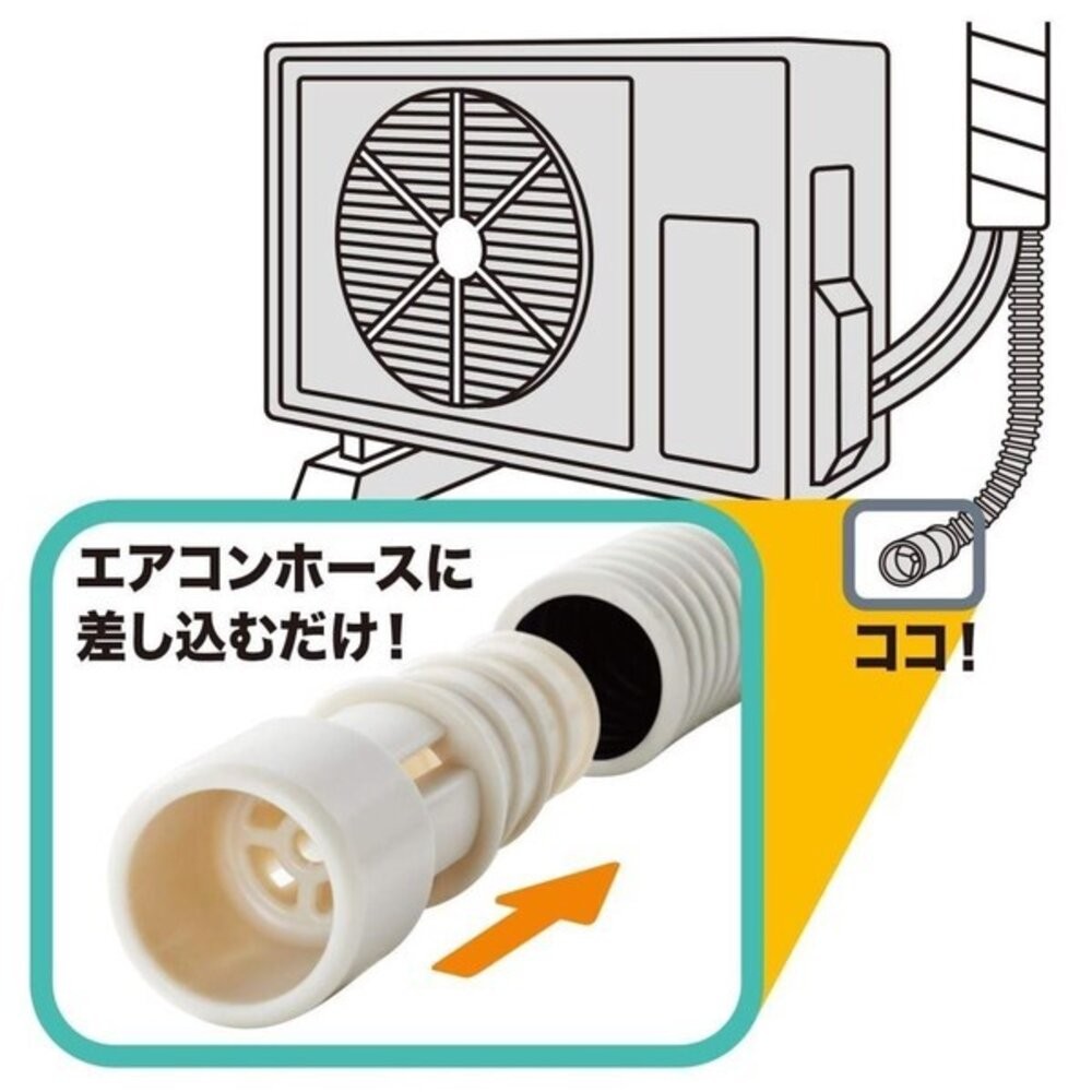 日本製 iSETO 伊勢藤 防蟲蓋 空調排水管 防蟲帽 2入裝｜防蟑螂 防蟲器 冷氣排水管配件 除蟲-細節圖3