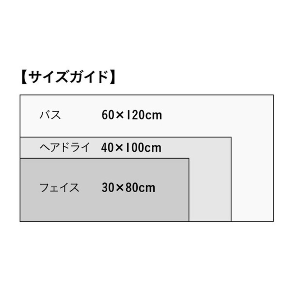 日本 Carari Poco 超柔軟雲朵毛巾 CB JAPAN | 毛巾 輕盈蓬鬆 強力吸水 超細纖維毛巾 日本進口-細節圖7