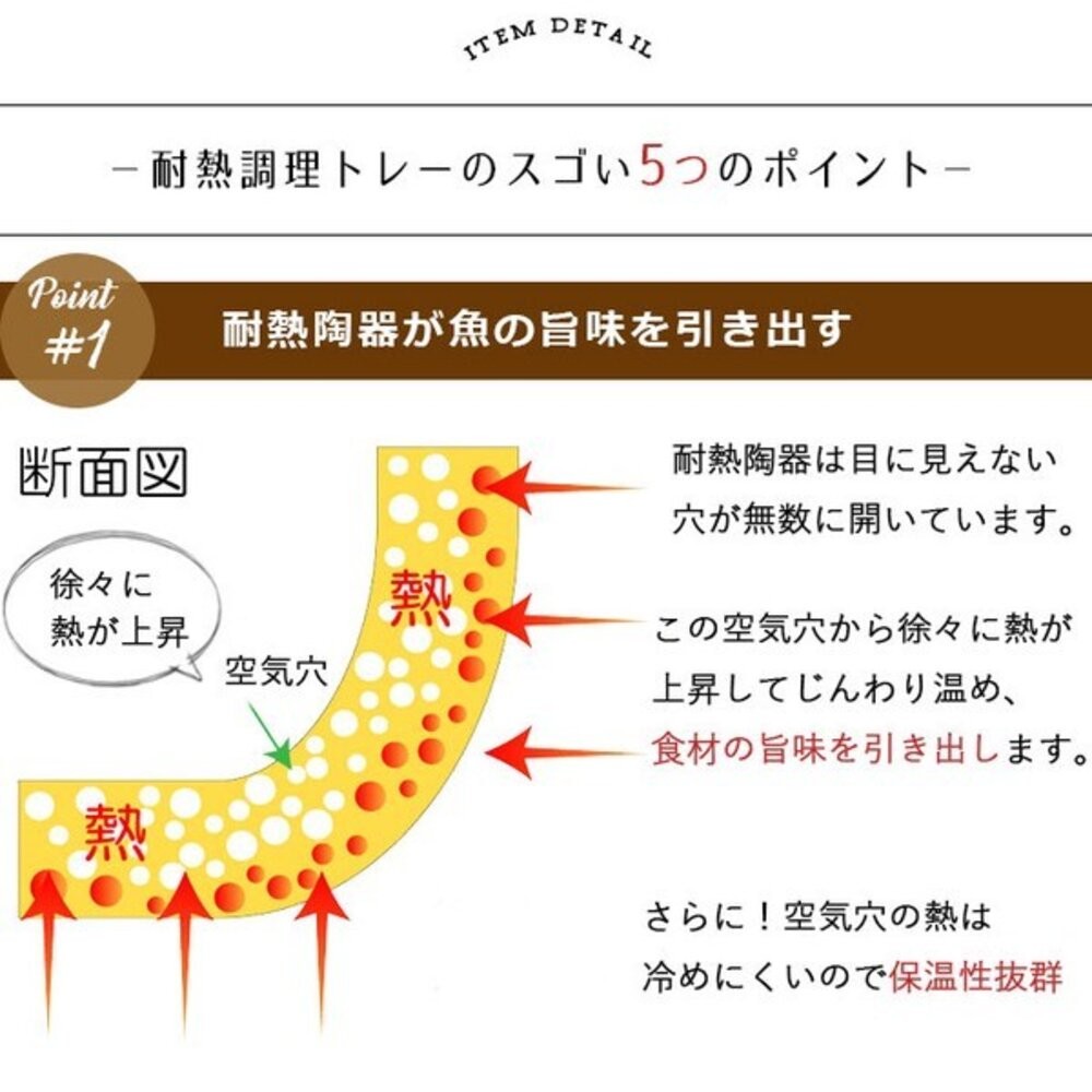 日本製可直火耐熱陶烤盤 一盤搞定烤‧煎‧熱 免洗鍋也能上桌 | 萬古燒 露營烤盤 烤肉盤 烤箱烤盤 烤盤 日本進口-細節圖6