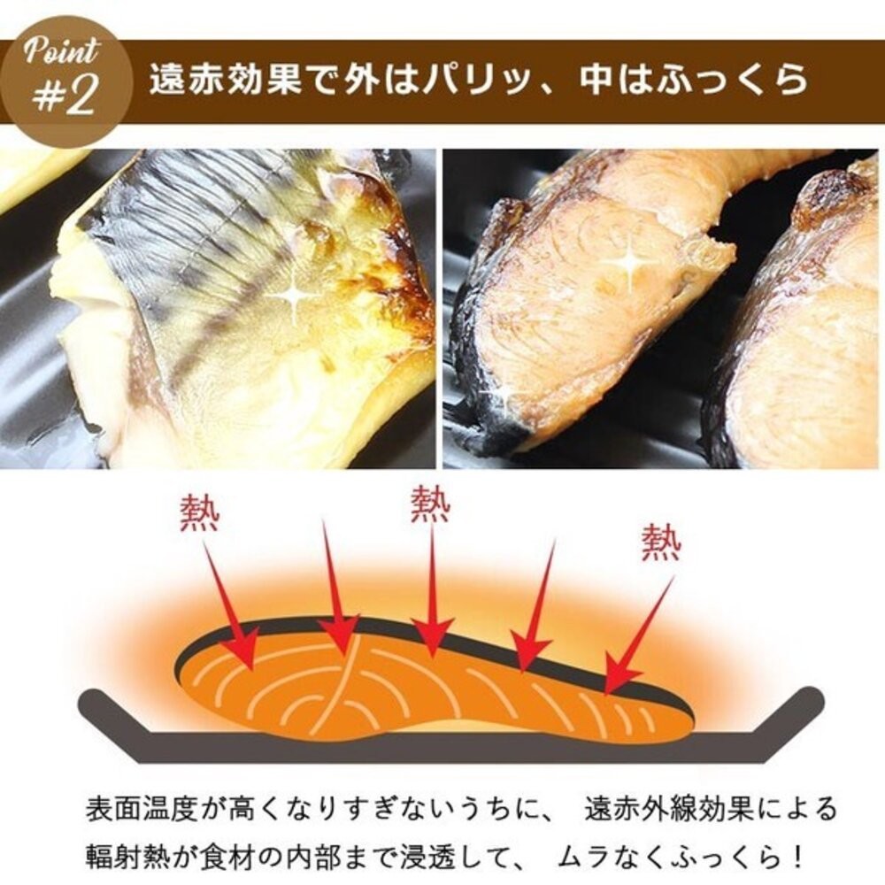 日本製可直火耐熱陶烤盤 一盤搞定烤‧煎‧熱 免洗鍋也能上桌 | 萬古燒 露營烤盤 烤肉盤 烤箱烤盤 烤盤 日本進口-細節圖7