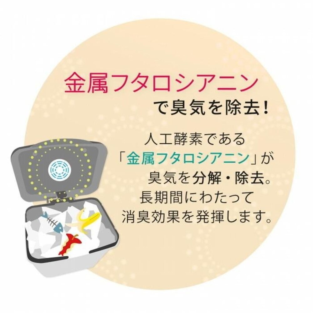 日本製 垃圾桶除臭片 垃圾桶 除臭片 | 固體芳香劑 除臭劑 去味神器 廚房 消除異味 除臭-細節圖2