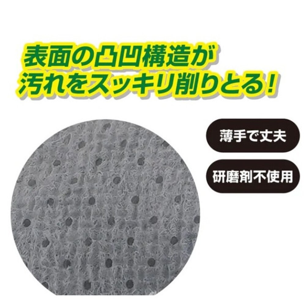 日本 NEEDS LABO 去油污擦拭布 30張 | 無研磨劑 一次性抹布 廚房抹布 清潔布 多用途清潔 日本進口-細節圖7