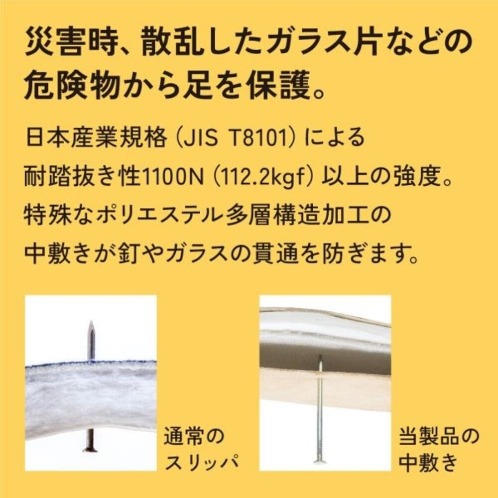 ITSUMO 防災拖鞋 室內拖鞋  護腳 可水洗 防滑 不易脫落 防災用品 安全疏散 地震-細節圖7