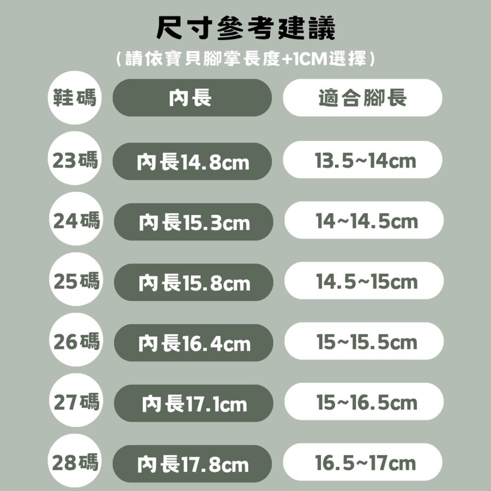 巴布豆超Q魔鬼氈透氣運動鞋-細節圖7