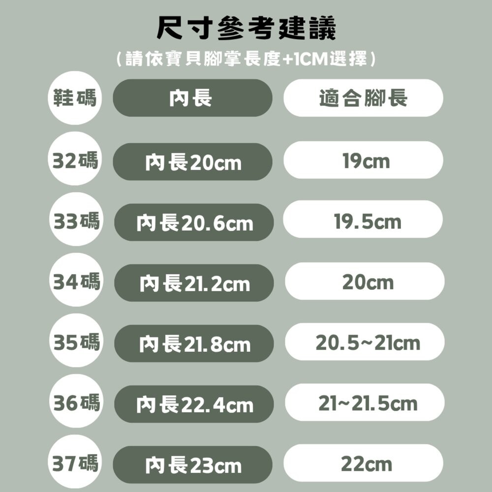 巴布豆旋轉扣運動鞋 兩色可選-細節圖6