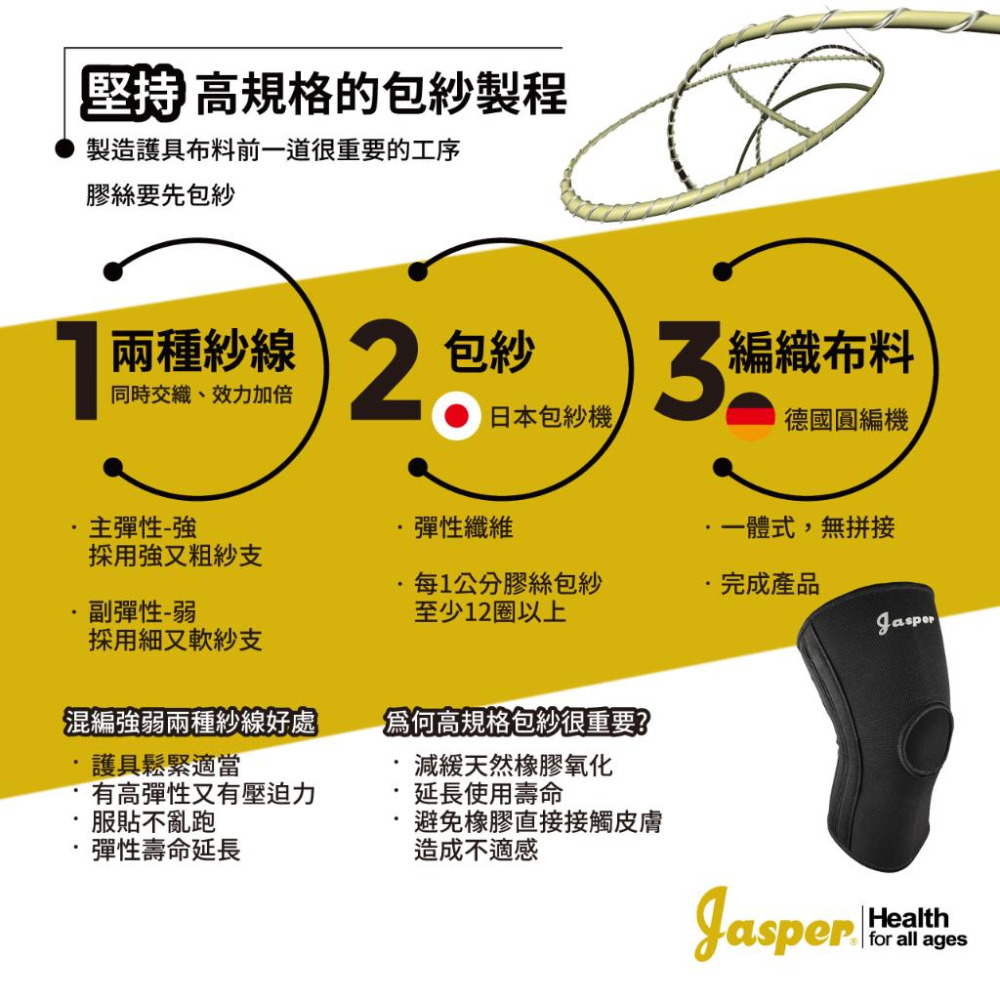 【Jasper 大來護具】 四支彈簧條 髕骨開口 減輕彎曲負擔 護膝 護膝套 彈簧護膝 運動護膝 籃球護膝 N005J2-細節圖7