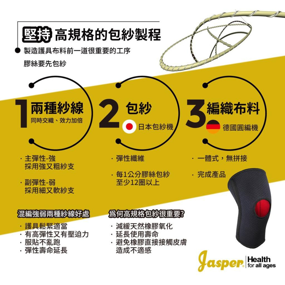 【大來護具】健身護膝 NeoPrene 彈簧條 運動護膝 健力護膝 健身護膝 Crossfit 深蹲護膝 EN005C1-細節圖9