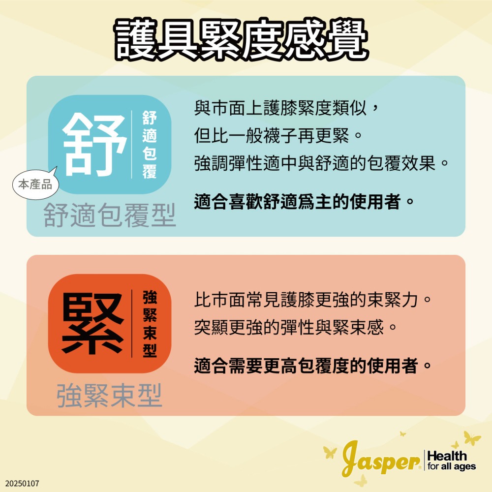 【Jasper大來護具】護膝 護膝套 醫療級護膝 竹炭護膝 彈簧護膝 竹炭纖維 工作護膝 護膝蓋  BC005J-細節圖7