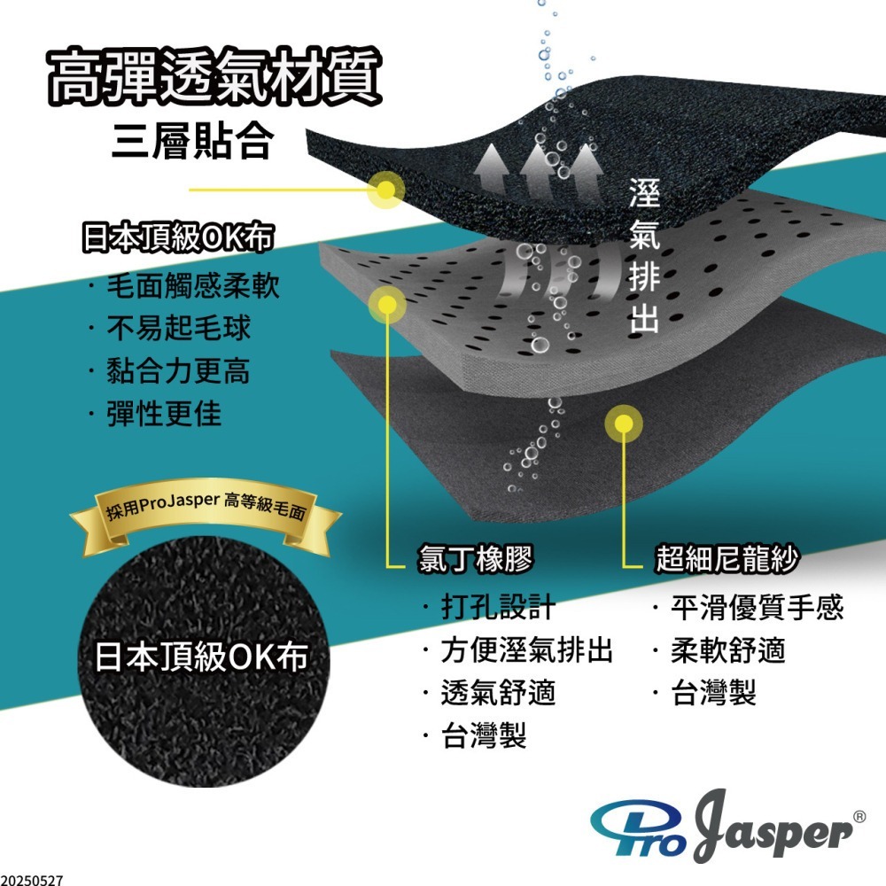 護膝1入+ 護踝1入 超值組 護膝 護腳踝 膝蓋護膝 護踝護具 護踝固定 運動護踝 運動護膝 FA005 +FA006A-細節圖7
