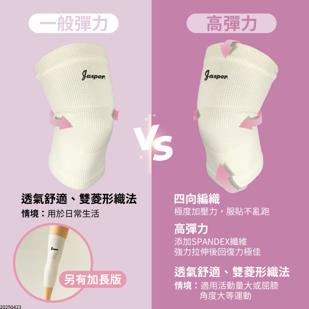 【大來護具】護膝 羊毛護膝 澳洲特級羊毛 (另有長版款式) 美麗諾羊毛護膝 護膝套 運動護膝 保暖護膝 W005-細節圖6