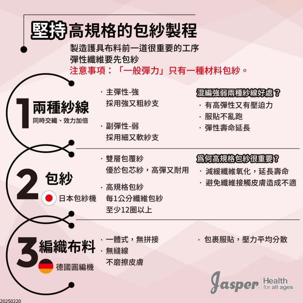 【大來護具】護膝 羊毛護膝 澳洲特級羊毛 (另有長版款式) 美麗諾羊毛護膝 護膝套 運動護膝 保暖護膝 W005-細節圖7