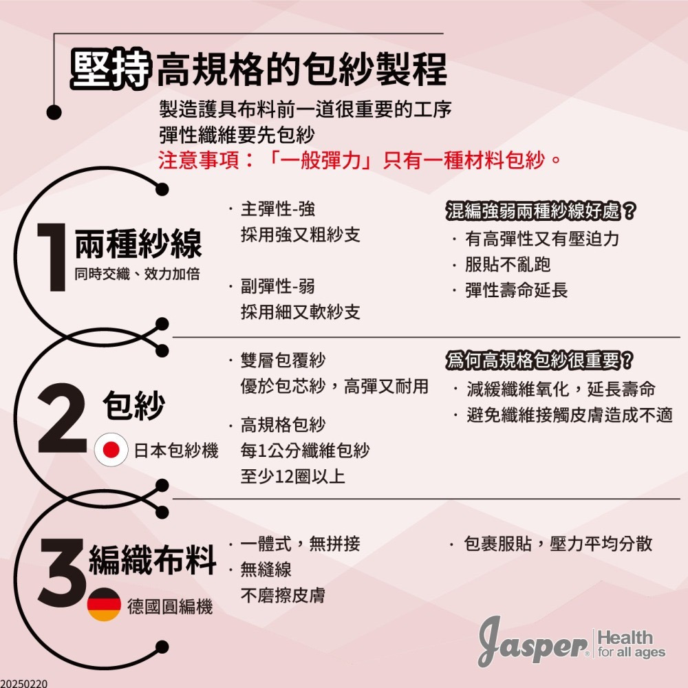 【大來護具】護膝 羊毛護膝 澳洲特級羊毛 (另有長版款式) 美麗諾羊毛護膝 護膝套 運動護膝 保暖護膝 W005-細節圖7