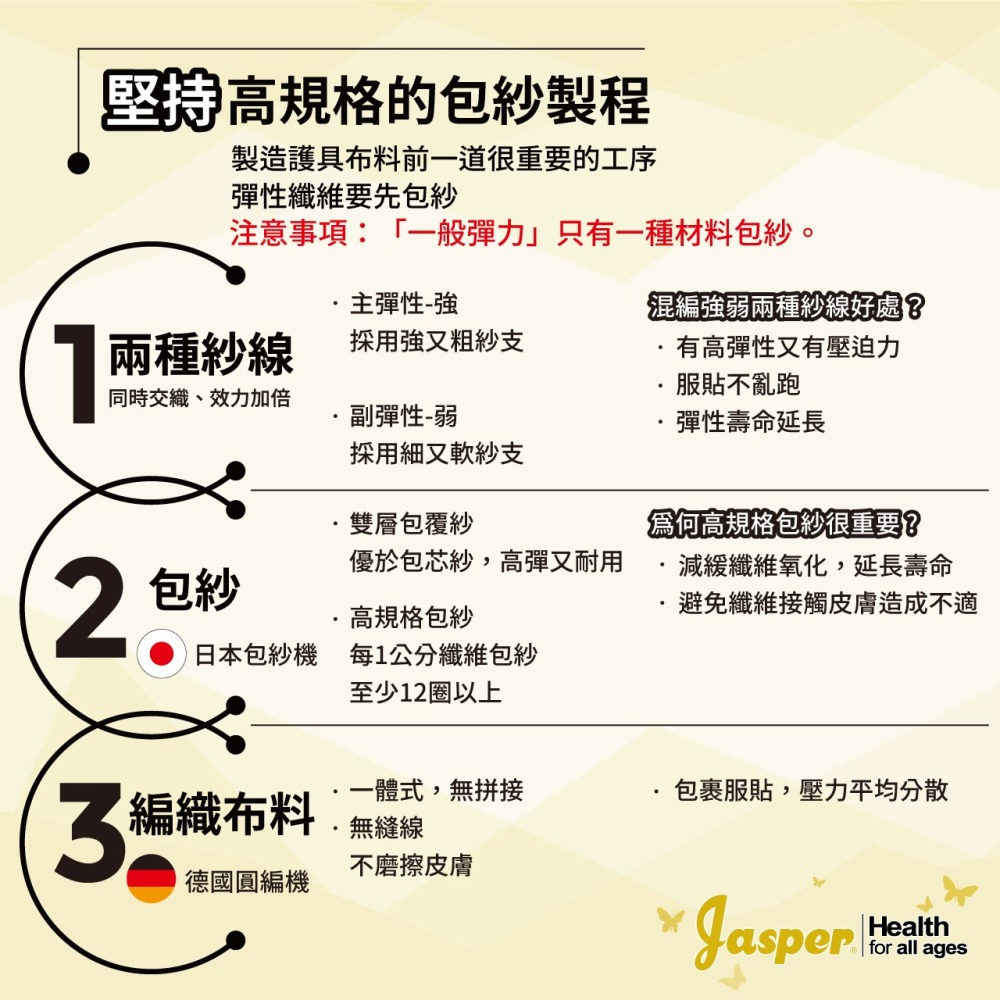 【大來護具】護膝 羊毛護膝 澳洲特級羊毛 (另有長版款式) 美麗諾羊毛護膝 護膝套 運動護膝 保暖護膝 W005-細節圖8