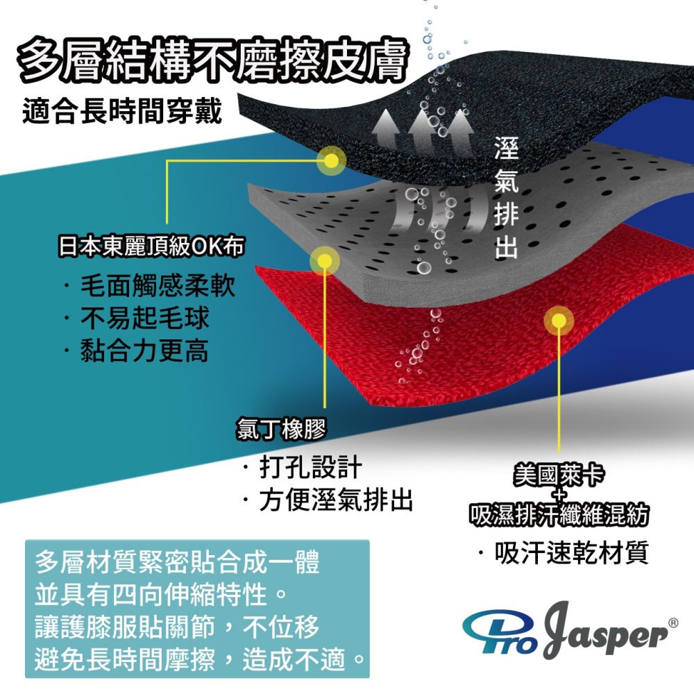 【ProJasper大來】護膝 膝蓋護膝 髕骨加壓墊 彈簧護膝 吸濕汗 護膝蓋護具 PJ-02005A-細節圖7