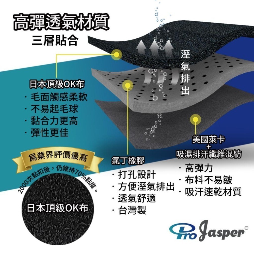 【ProJasper大來】護膝 膝蓋護膝【黏扣保固1年】髕骨加壓墊 彈簧條護膝 吸濕汗 護膝蓋護具 PJ-02005A-細節圖4