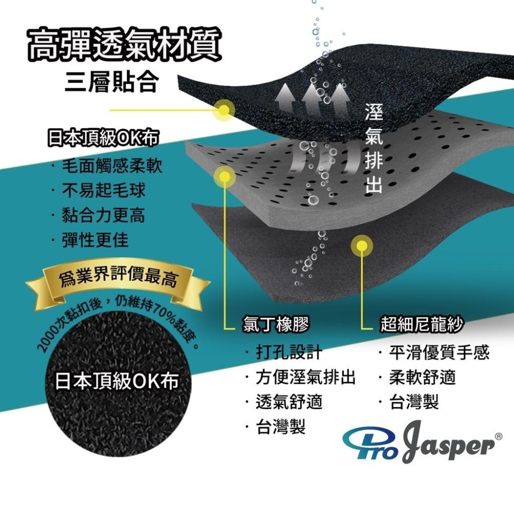 【ProJasper 大來護具】護膝 膝蓋護具 【黏扣保固1年】短版 長版 護膝蓋 運動護膝 運動護具  FA005-細節圖5