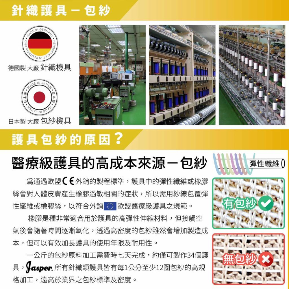 【Jasper 大來護具】護腕 護手腕 磁石護腕 12粒永久磁石 磁力護腕  磁力貼 手腕護具  A301A-細節圖2