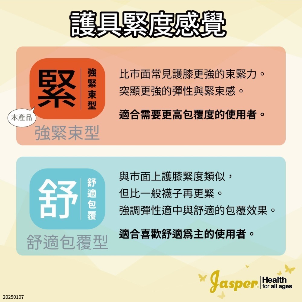 【Jasper大來】護膝 護膝套 大尺寸護膝 (3XL 4XL) 護膝醫療級 膝蓋護膝 運動護膝 大尺碼護膝 1005C-細節圖9