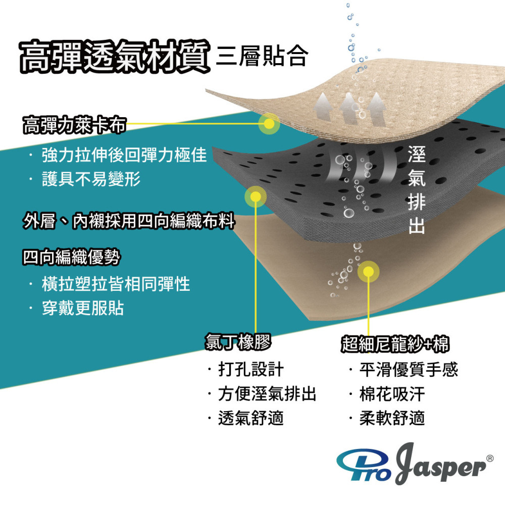 【Proasper大來護具】駝背矯正帶 背部矯正帶 駝背矯正器 防駝背心 防駝護具 防駝矯正帶 膚色 NSP-901-細節圖7