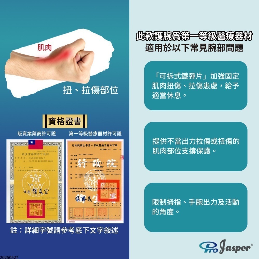 【ProJasper大來護具】護腕 拇指護腕 醫療級護腕【台灣製】固定拇指 大拇指護具  護腕護具 FA002B-細節圖2