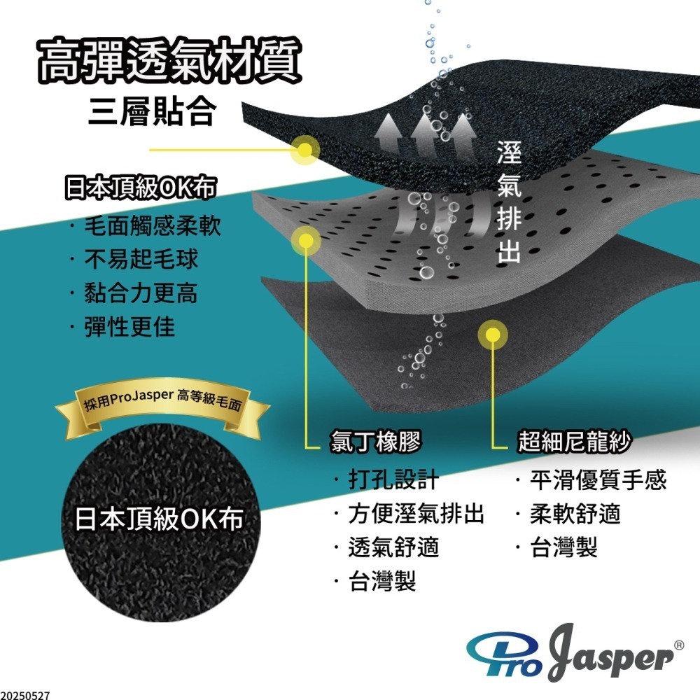 【Pro Jasper大來護具】護膝 護膝套 透氣護膝 (另有加大款) 長版護膝 運動護膝 【黏扣保固1年】FA005C-細節圖5