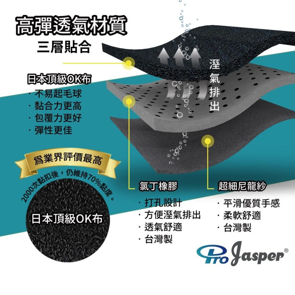 【Pro Jasper大來護具】護膝 護膝套 透氣護膝 (另有加大款) 長版護膝 運動護膝 【黏扣保固1年】FA005C-細節圖5