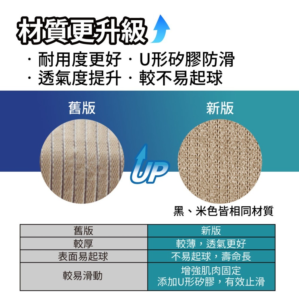 護膝 纏繞護膝 護大腿 (米色 黑色) 護膝帶 防滑 彈性蹦帶護具  膝護蓋 FAS005-細節圖6