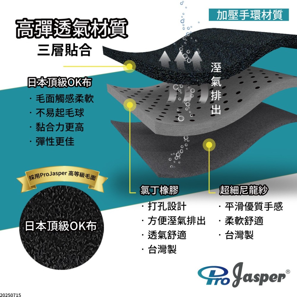 護腕 護手腕 手腕護具 健身護腕 手腕固定護具 工作護腕 護腕套 黑色 運動護腕 手腕護腕 FA002A-細節圖4