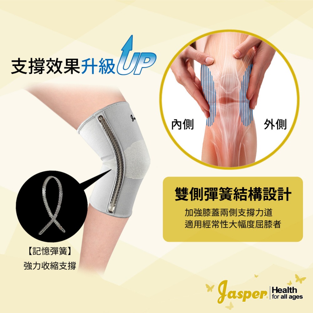 【Jasper大來護具】護膝 護膝套 運動護具 (灰色）籃球護膝 護膝蓋 遠紅外線紗護膝 工作護膝 SB005J-細節圖3