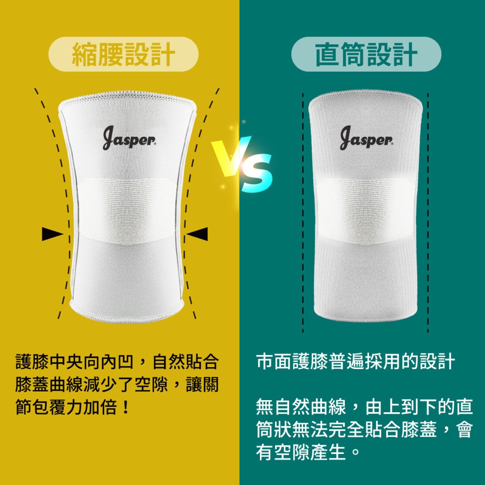【Jasper大來護具】護膝 護膝套 運動護具 (灰色）籃球護膝 護膝蓋 遠紅外線紗護膝 工作護膝 SB005J-細節圖7