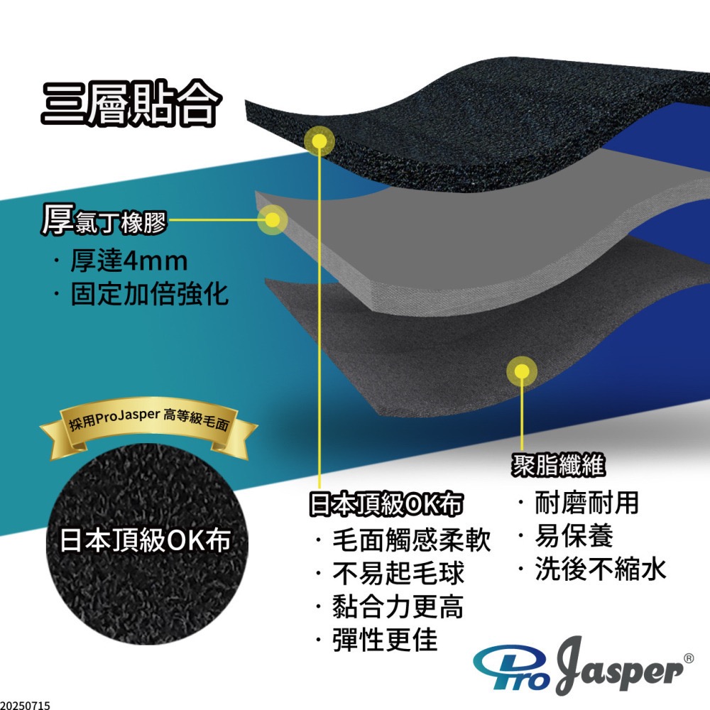 【ProJasper 大來護具】護膝 樞紐式護膝【黏扣保固1年】膝蓋護膝 專業護膝 護具 可拆卸側鐵架 FA005D-細節圖7